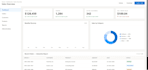 develop oracle apex web applications and dashboards