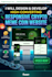 design responsive crypto meme coin website