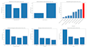 clean and analyze your data with python and pandas