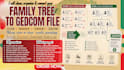 clean, organize, and convert your family tree into a gedcom file