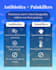 make canva designs, social media posts, ppts, posters,flyers