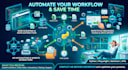 automate your boring tasks