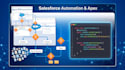 build custom salesforce flows and apex