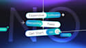 make animated explainer video saas explainer product walkthrough saas demo video
