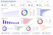 build google sheets financial dashboard, automation and KPI tracker
