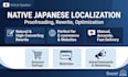 proofread and localize translated text into natural japanese