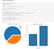 do data cleaning eda and statistical analysis