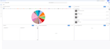 build a custom web dashboard or tracking app for your business