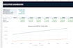 value your business with dcf and comparable company analysis