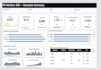 dashboard  process automation solutions