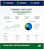clean, organize and format your excel spreadsheet