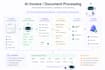 automate your workflows with ai agents