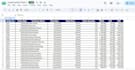 do accurate excel data and analytics for your business