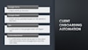 automate your client onboarding process using n8n