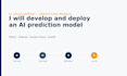 build and deploy your machine learning model