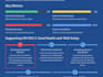 set up your clickup workspace for project and team management