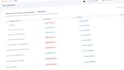 do saas explainer video,motion graphics,startup, website promo,walkthrough video