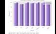 machine learning models with python