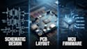 schematic design, pcb layout and mcu firmware development