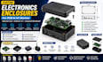 design custom electronics enclosures for pcb and iot devices with precise cad