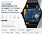 do wearable electronics, smartwatch pcb and low power iot hardware