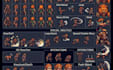 create pixel art characters, sprites and game assets