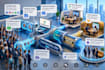 ghl lead nurturing automation