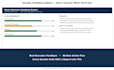 provide a mock interview and interview coaching