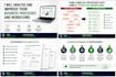 analyse and improve your business processes and workflows