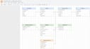 design your data model and etl pipeline architecture