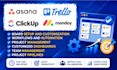 set up, customize, and automate your trello boards for project management