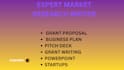create your business content strategy