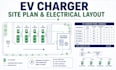 do ev charger site plan, panel schedule and electrical layout