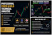 provide technical analysis for forex and gold charts