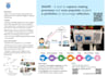 design a professional research or academic poster