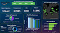 build interactive data dashboard and analysis pipelines using python n streamlit