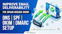 fix business email deliverability, dns, spf, dkim, and dmarc