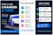 make simple HTML and CSS changes to your website