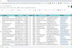 do b2b lead generation and web research
