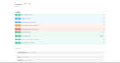 develop a fastapi backend and rest API for your application