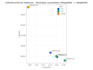 automate your gis and geospatial data processing with python