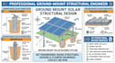 do ground mount solar structural design foundation design and pv structural