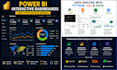 create power bi dashboards and analyze data using python sql and excel