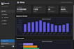 build a data analytics dashboard with python and pandas