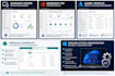 troubleshoot windows server ad gpo microsoft365  entra id az issues