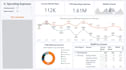create professional powerbi dashboards