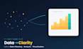 clean, analyze and visualize your data using python