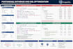 fix sql queries and postgresql database issues