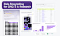 design publication ready data visualizations and social impact dashboards