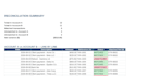 automated bank reconciliation in excel or quickbooks
